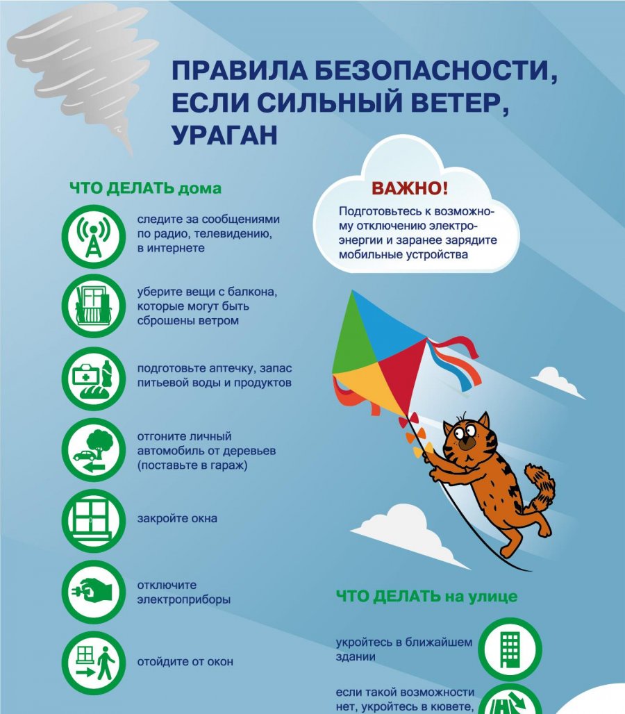 ДЕЙСТВИЯ ПРИ ПОЛУЧЕНИИ ИНФОРМАЦИИ О ШТОРМОВОМ ПРЕДУПРЕЖДЕНИИ